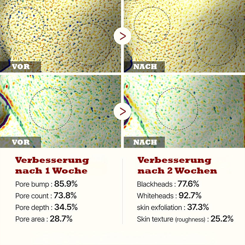 Reis-Peeling Duo – Für strahlende Haut