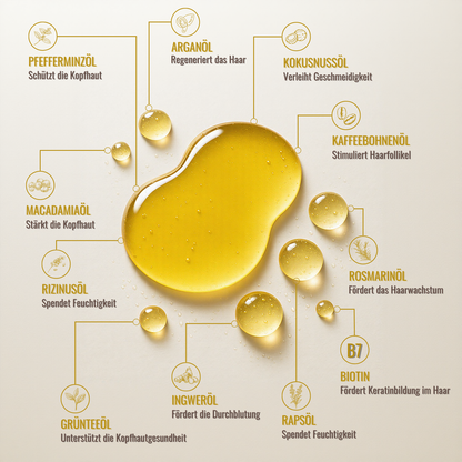 Friesto Carvenchy Haaröl